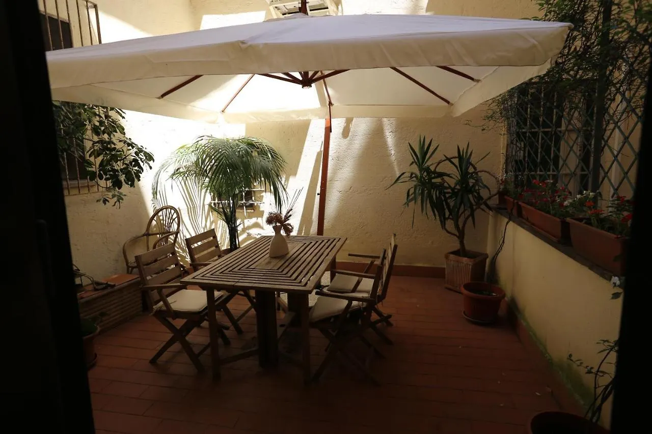 Apartamento Grotte Flat Roma